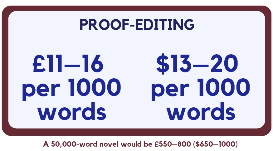 Proof-editing £11 to £16 per 1000 words; $13 to $20